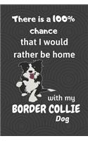 There is a 100% chance that I would rather be home with my Border Collie Dog: For Border Collie Dog breed fans