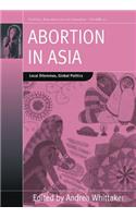 Abortion in Asia