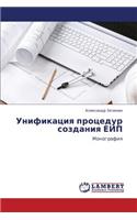 Unifikatsiya Protsedur Sozdaniya Eip