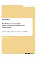 Wettbewerb zwischen Versicherungsunternehmen und Versicherten