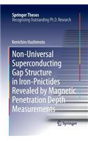 Non-Universal Superconducting Gap Structure in Iron-Pnictides Revealed by Magnetic Penetration Depth Measurements