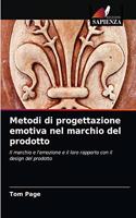 Metodi di progettazione emotiva nel marchio del prodotto