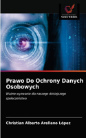 Prawo Do Ochrony Danych Osobowych