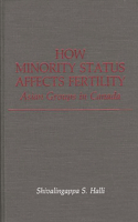 How Minority Status Affects Fertility