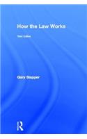 How the Law Works
