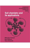 Soil Chemistry and Its Applications