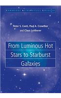 From Luminous Hot Stars to Starburst Galaxies