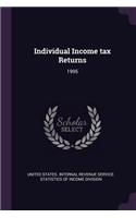 Individual Income tax Returns: 1995