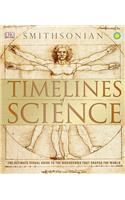 Timelines of Science