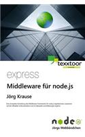 express - Middleware für node.js