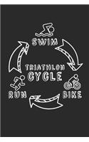Triathlon Cycle Swim Bike Run