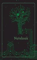 College Notebook