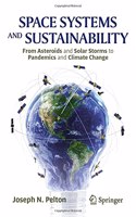 Space Systems and Sustainability