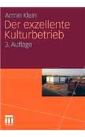 Der exzellente Kulturbetrieb