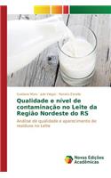 Qualidade e nível de contaminação no Leite da Região Nordeste do RS