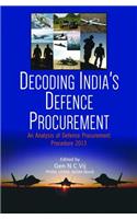 Decoding India's Defence Procurement