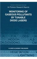 Monitoring of Gaseous Pollutants by Tunable Diode Lasers