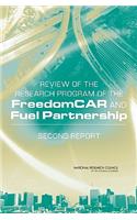 Review of the Research Program of the Freedomcar and Fuel Partnership