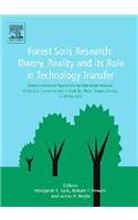 Forest Soils Research: Theory Reality and Its Role in Technology Transfer