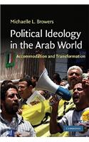 Political Ideology in the Arab World