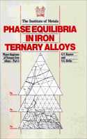 Phase Equilibria in Iron Ternary Alloys