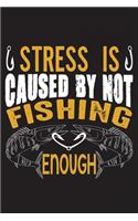 Stress is caused by not fishing enough