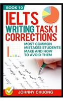 Ielts Writing Task 1 Corrections