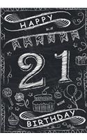 Happy 21 Birthday