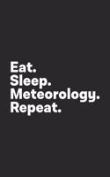 Eat Sleep Meteorology Repeat