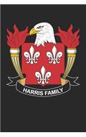 Harris