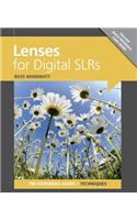 Lenses for Digital SLRs