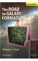 Road to Galaxy Formation