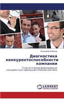 Diagnostika Konkurentosposobnosti Kompanii