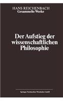 Aufstieg Der Wissenschaftlichen Philosophie