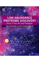 Low-Abundance Proteome Discovery