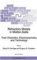 Refractory Metals in Molten Salts