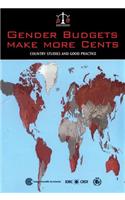 Gender Budgets Make More Cents