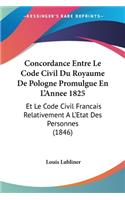 Concordance Entre Le Code Civil Du Royaume De Pologne Promulgue En L'Annee 1825