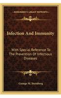 Infection And Immunity