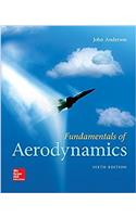 Fundamentals of Aerodynamics