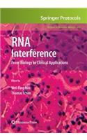 RNA Interference: From Biology to Clinical Applications