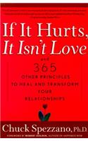 If It Hurts, It Isn't Love