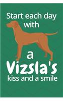 Start each day with a Vizsla's kiss and a smile