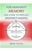 For Humanity Memory Has Come to Replace Understanding