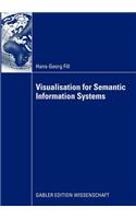 Visualisation for Semantic Information Systems