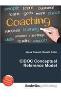 Cidoc Conceptual Reference Model