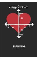Braindump