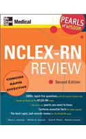 Nclex-RN Review