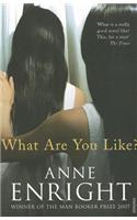 What Are You Like: (English)