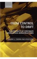 From Control to Drift